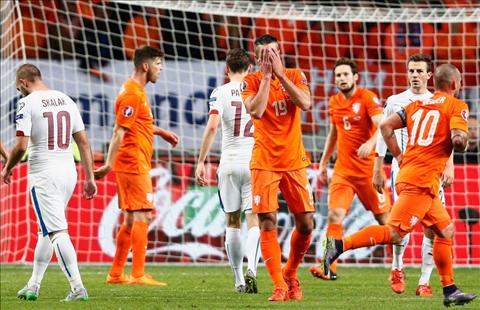 Những nguyên nhân khiến Hà Lan phải ngồi nhà xem VCK Euro 2016