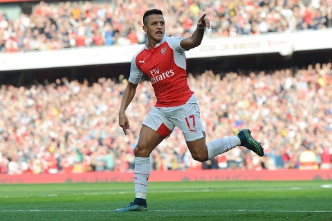 Alexis Sanchez: Niềm hy vọng của Arsenal