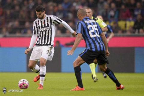 Video clip ban thang Inter Milan 0-0 Juventus (Vong 8 Serie A 20152016) hinh anh