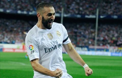 Sốc: Hiệu suất ghi bàn của Benzema còn cao hơn Neymar