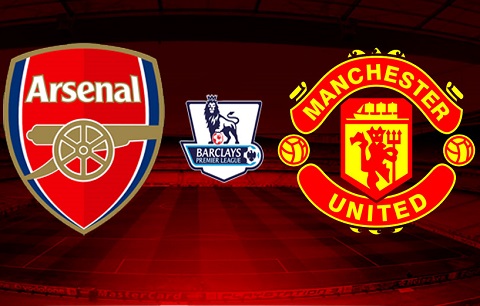 Arsenal vs M.U: Cuộc đối đầu của 2 trường phái bóng đá