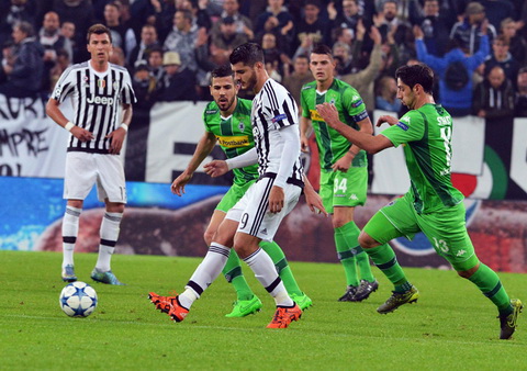 Juventus 0-0 M’gladbach Ket qua that vong hinh anh
