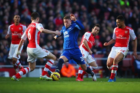 Arsenal vs Everton (23h30 ngay 2410) Phao tiep tuc no! hinh anh