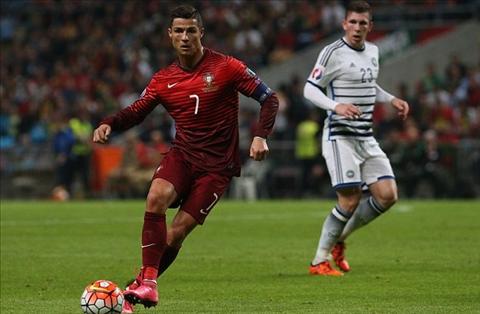 Ronaldo trong mau