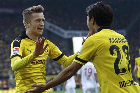 Những điều đáng chú ý nhất của bóng đá châu Âu cuối tuần qua