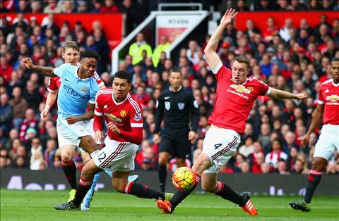 Sau chấn thương, Phil Jones muốn chơi hay gấp 1000 lần