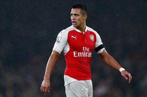Vấn đề của Arsenal: Khi Alexis Sanchez quá tải