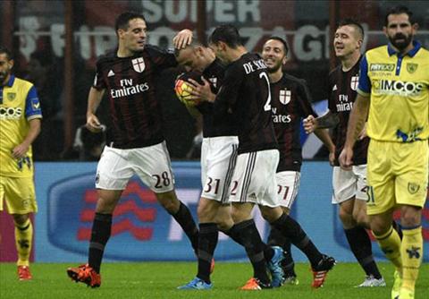 Video clip ban thang AC Milan 1-0 Chievo (Vong 10 Serie A 20152016) hinh anh