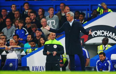 Cuộc chiến của Mourinho: Trọng tài, CĐV và giờ tới Chelsea…