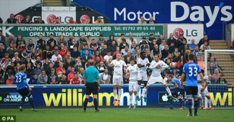 Video clip ban thang Swansea 2-2 Tottenham (Vong 8 Premier League 201516) hinh anh