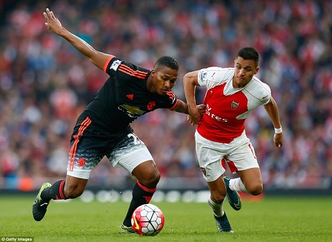 Trước trận M.U vs Man City: HLV Van Gaal nên dùng Valencia để cản Sterling?