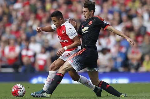 Hậu vệ Darmian và nỗi ác mộng mang tên Alexis Sanchez