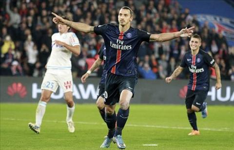 10 điều thú vị nhất của bóng đá châu Âu cuối tuần qua