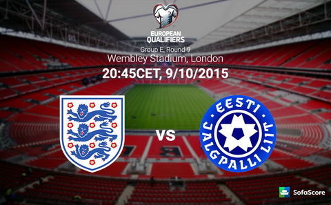 Anh 2-0 Estonia: Chiến thắng nhẹ nhàng