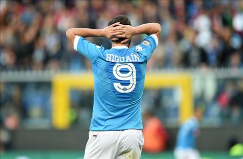 Chelsea tính tạo bom tấn bằng Gonzalo Higuain của Napoli