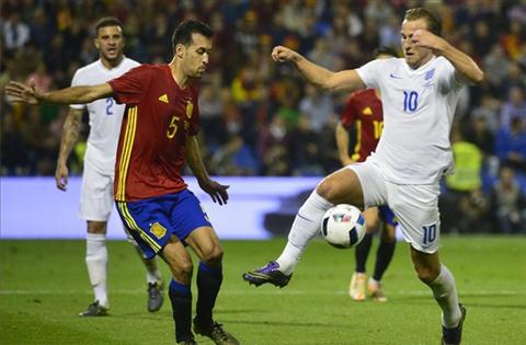 Busquets là cầu thủ đầu tiên của Barca dính “virus FIFA”?