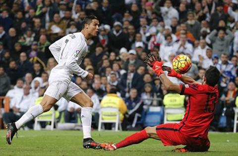 Thủ môn Claudio Bravo: Tượng đài mới của El Clasico