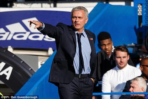 Những thống kê tồi tệ của Chelsea mùa này!