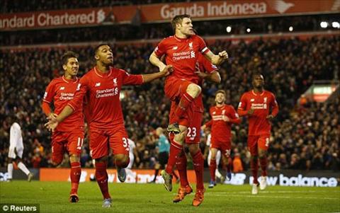 Video clip ban thang Liverpool 1-0 Swansea City (Vong 14 Premier League 201516) hinh anh