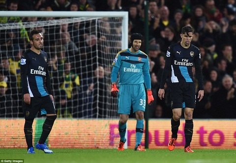 Dư âm Norwich 1-1 Arsenal: Giấc mộng vô địch dần tan biến