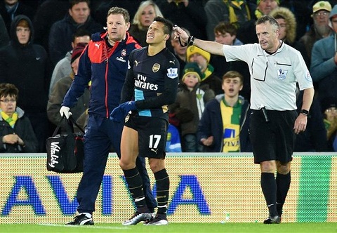 HLV Wenger: "Sanchez chấn thương không phải lỗi tại tôi!"