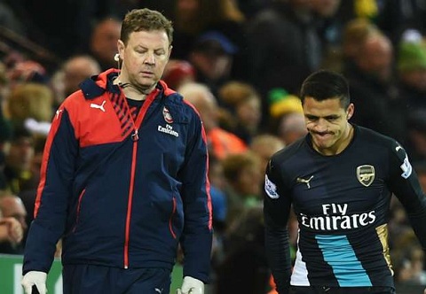 Sao Arsenal tin vắng Sanchez không phải là thảm họa