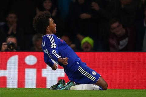 Chelsea cần thêm những “người tốt” như Willian