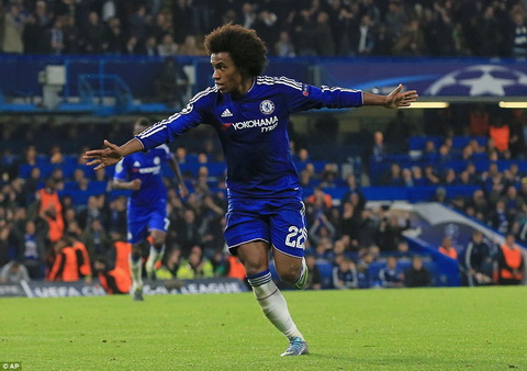 Willian nói gì sau khi giúp Chelsea vượt qua Dinamo Kiev