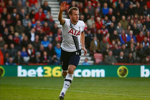 Harry Kane sợ Arsenal nổi giận!