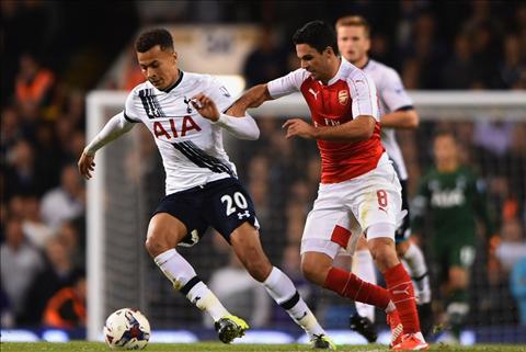 Những điều Tottenham cần làm để đánh bại Arsenal