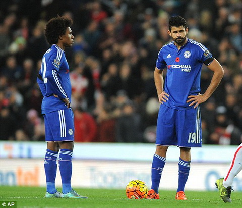 Thấy gì sau trận thua bẽ mặt của Chelsea trước Stoke City