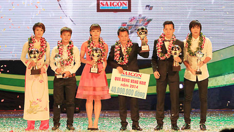 Công Phượng lép vế Duy Mạnh trong cuộc đua giành QBV Việt Nam