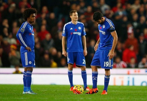 Harry Kane tin Chelsea sẽ cán đích trong Top 4