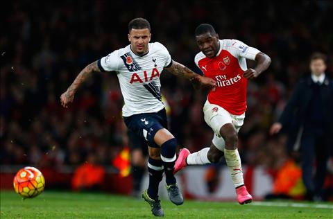 Những điểm nhấn sau trận derby Arsenal 1-1 Tottenham