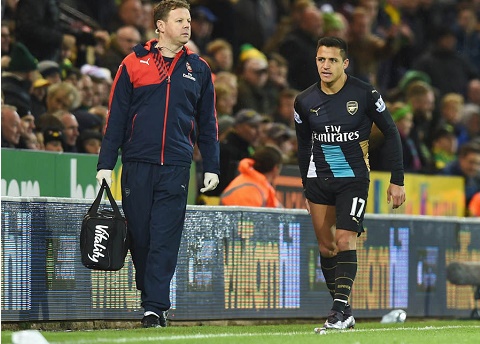 Arsenal nhận tin vui từ chấn thương của Sanchez