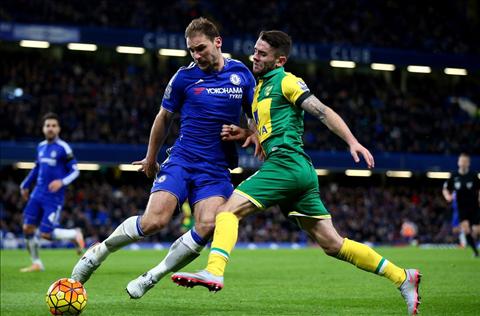 “Tội đồ” Ivanovic tin tưởng Chelsea đã là chính mình