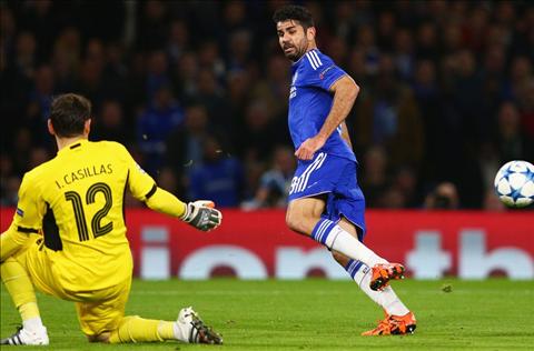 Mourinho Tien dao Diego Costa thieu tu tin o tran Chelsea 2-0 Porto hinh anh