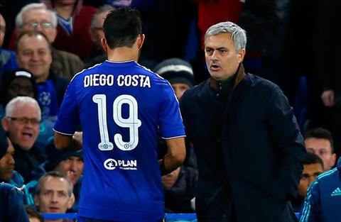 tien dao Diego Costa de ngo kha nang roi Chelsea sau phong do kem hinh anh 2