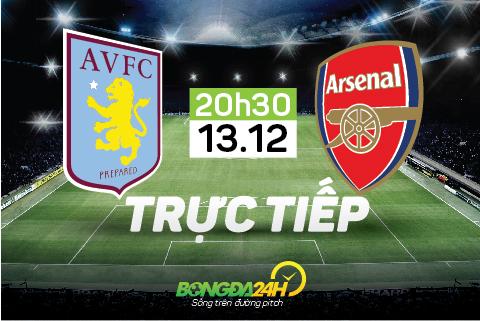 Aston Villa 0-2 Arsenal (Kết thúc): Chiến thắng nhẹ nhàng