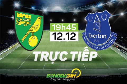 Norwich 1-1 Everton (Kết thúc): Bất phân thắng bại