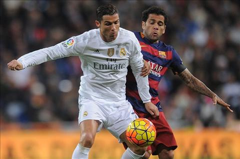 Ronaldo: “Tôi có thể rời Real để chuyển sang bất cứ CLB nào”