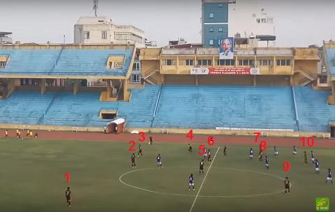 Goc chien thuat trong tran U23 Viet Nam 0-4 JFL Selection hinh anh 2