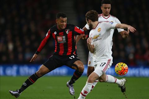 Những điều rút ra sau trận thua tủi hổ của M.U trước Bournemouth