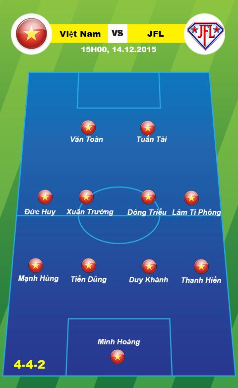 TRUC TIEP U23 Viet Nam 0-1 JFL Selection (Hiep 2) Doi khach bat ngo mo ty so hinh anh