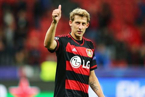 Liverpool nhắm một loạt cầu thủ tấn công vào tháng 1