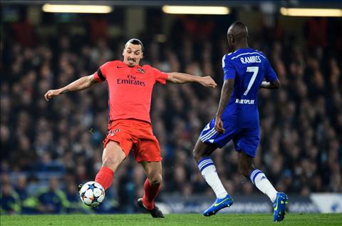 “Thất bại trước PSG mùa trước sẽ thúc đẩy Chelsea”