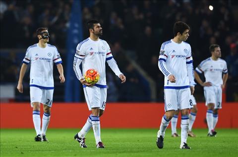 Chelsea khung hoang vi nhung sai lam cua HLV Jose Mourinho hinh anh 2