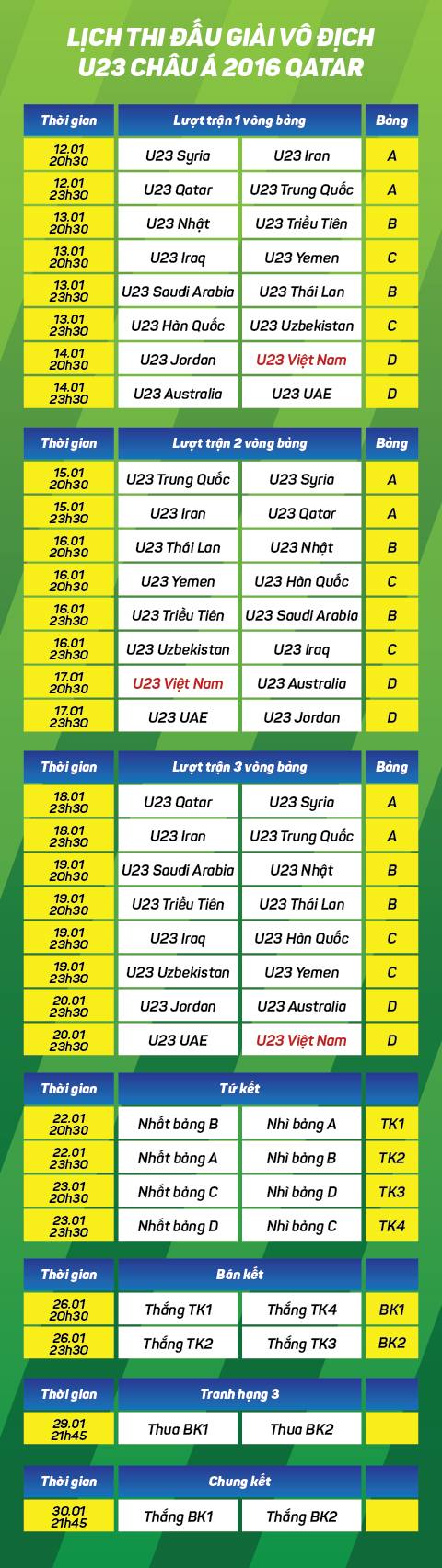 U23 Viet Nam luyen bai tat canh dau U23 Nhat Ban hinh anh 2