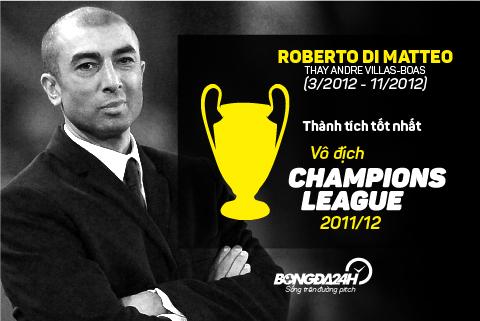 Chelsea sa thải Mourinho: Điềm báo tốt lành