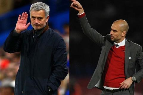 Mourinho bị sa thải chỉ vì một câu nói của… Guardiola?